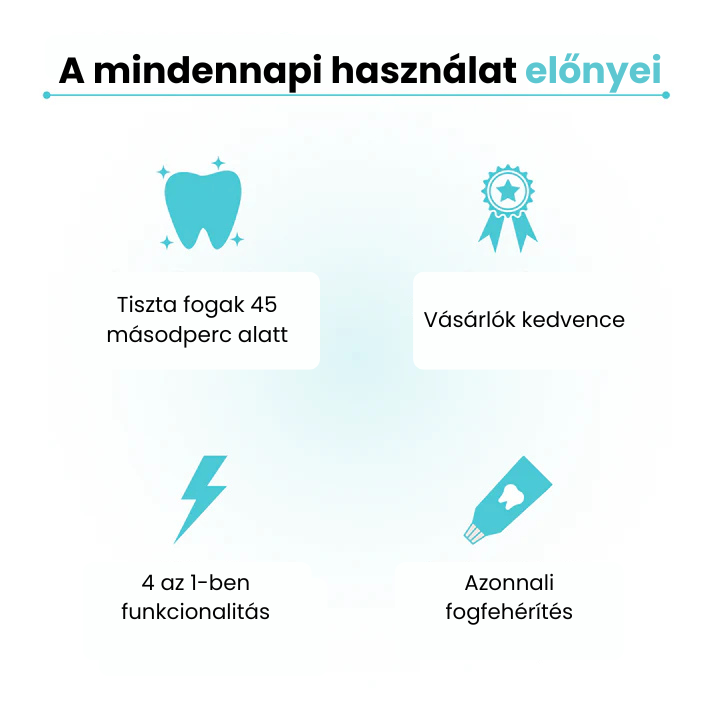 Lunar White Elektromos Fogkefe